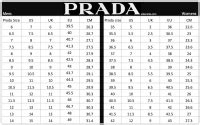 prada kinder schuhe size|Prada size chart.